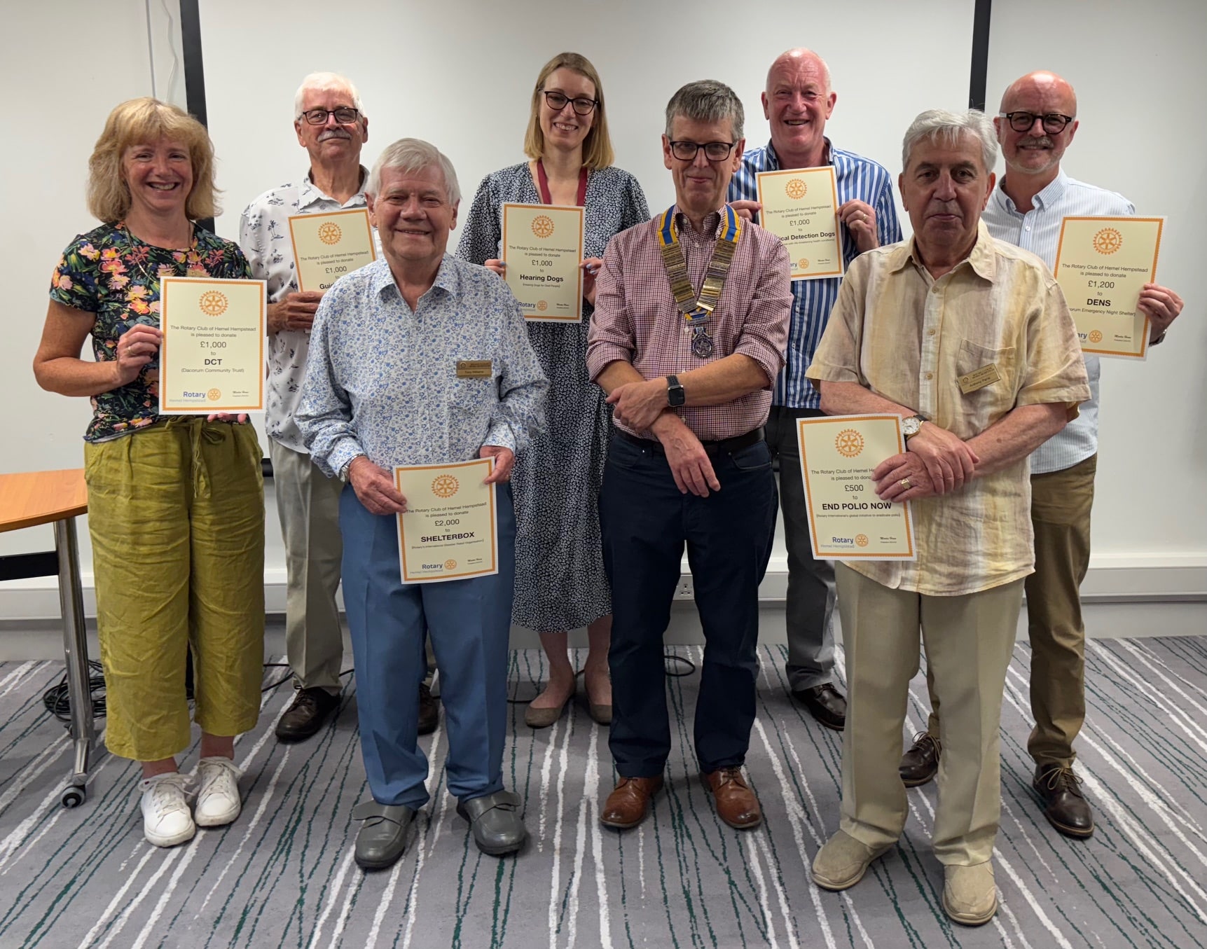 GENEROUS GROUP: Hemel Rotary donates over £7,500 to seven charities